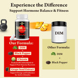 Orinthalixium DIM Supplement for Men 750MG with natural ingredients