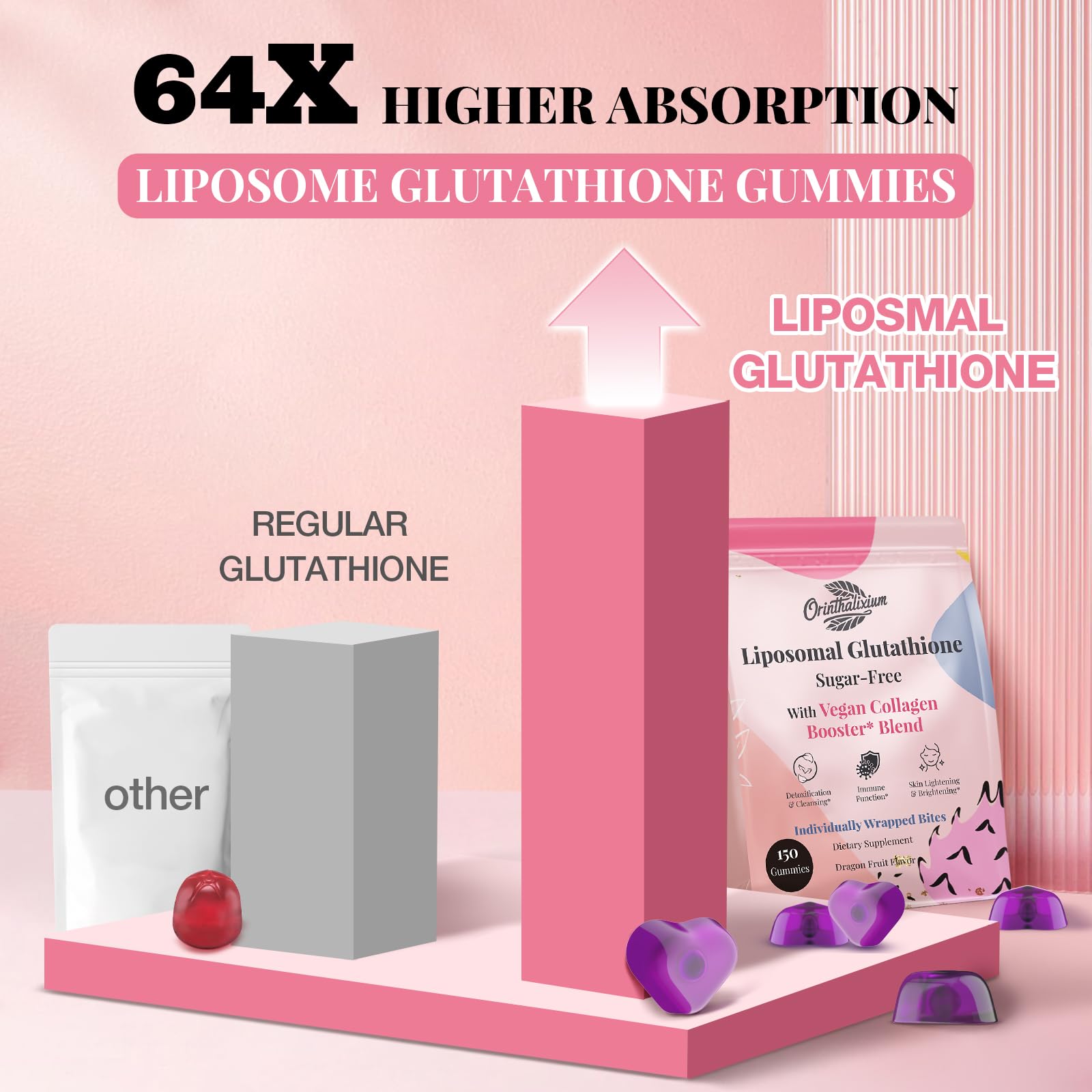 Orinthalixium Glutathione Gummies displayed with fresh dragon fruit