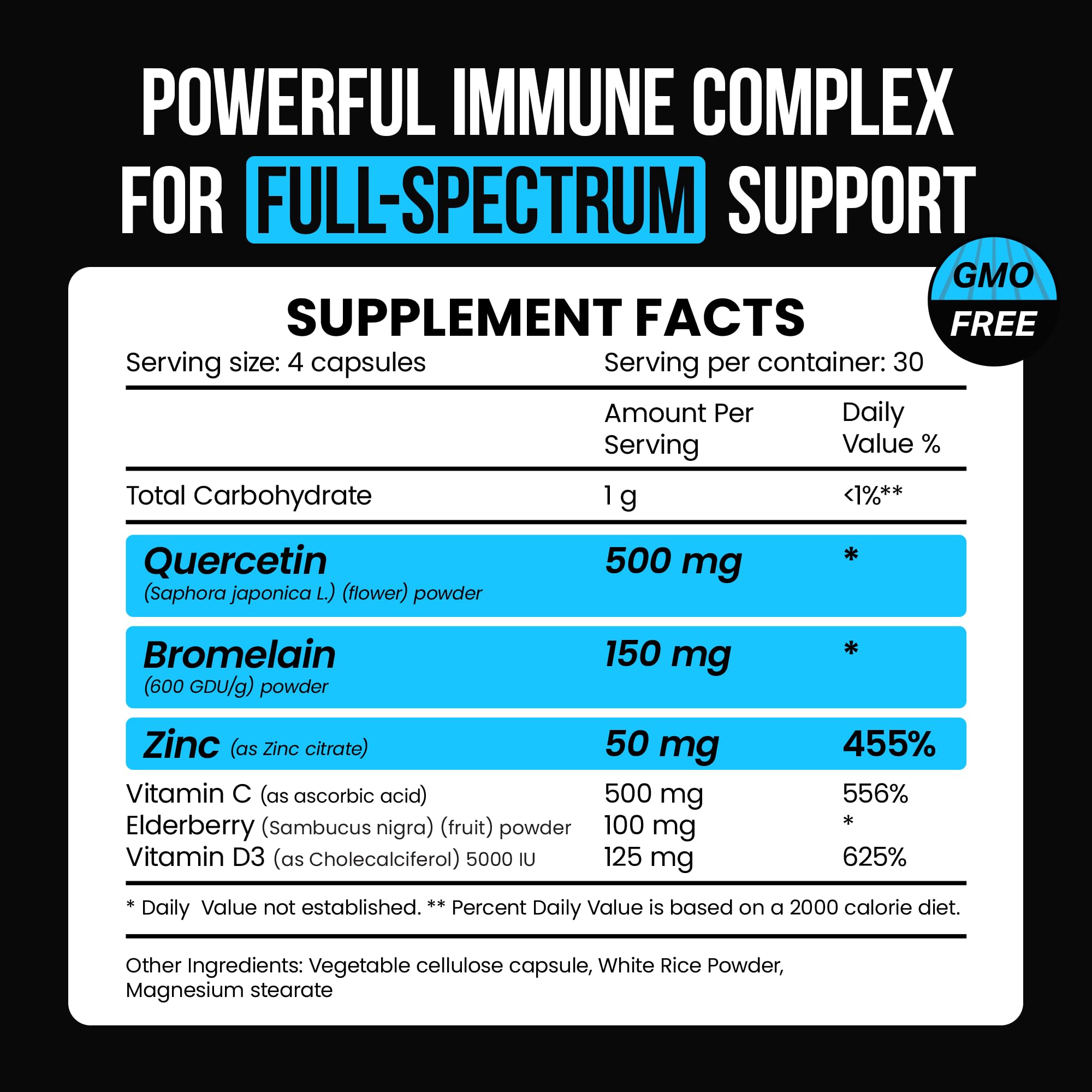 OroLine Nutrition Quercetin 500mg capsule bottle with label