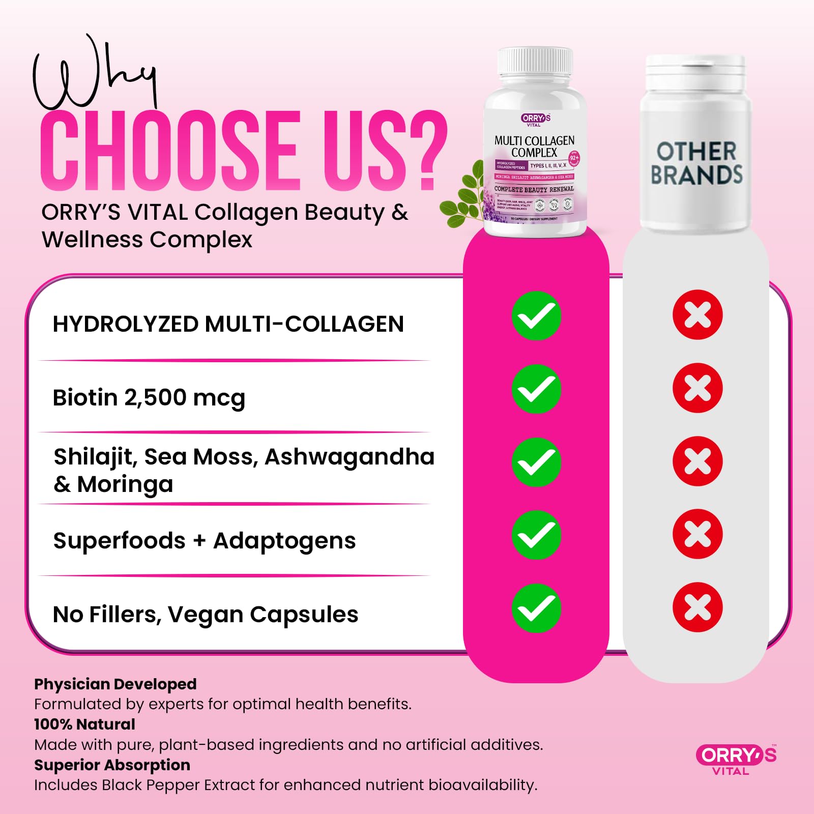 Orry's Vital Complete Collagen Support Supplement packaging