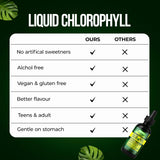 Orry's Vital Liquid Chlorophyll Drops with leafy greens background