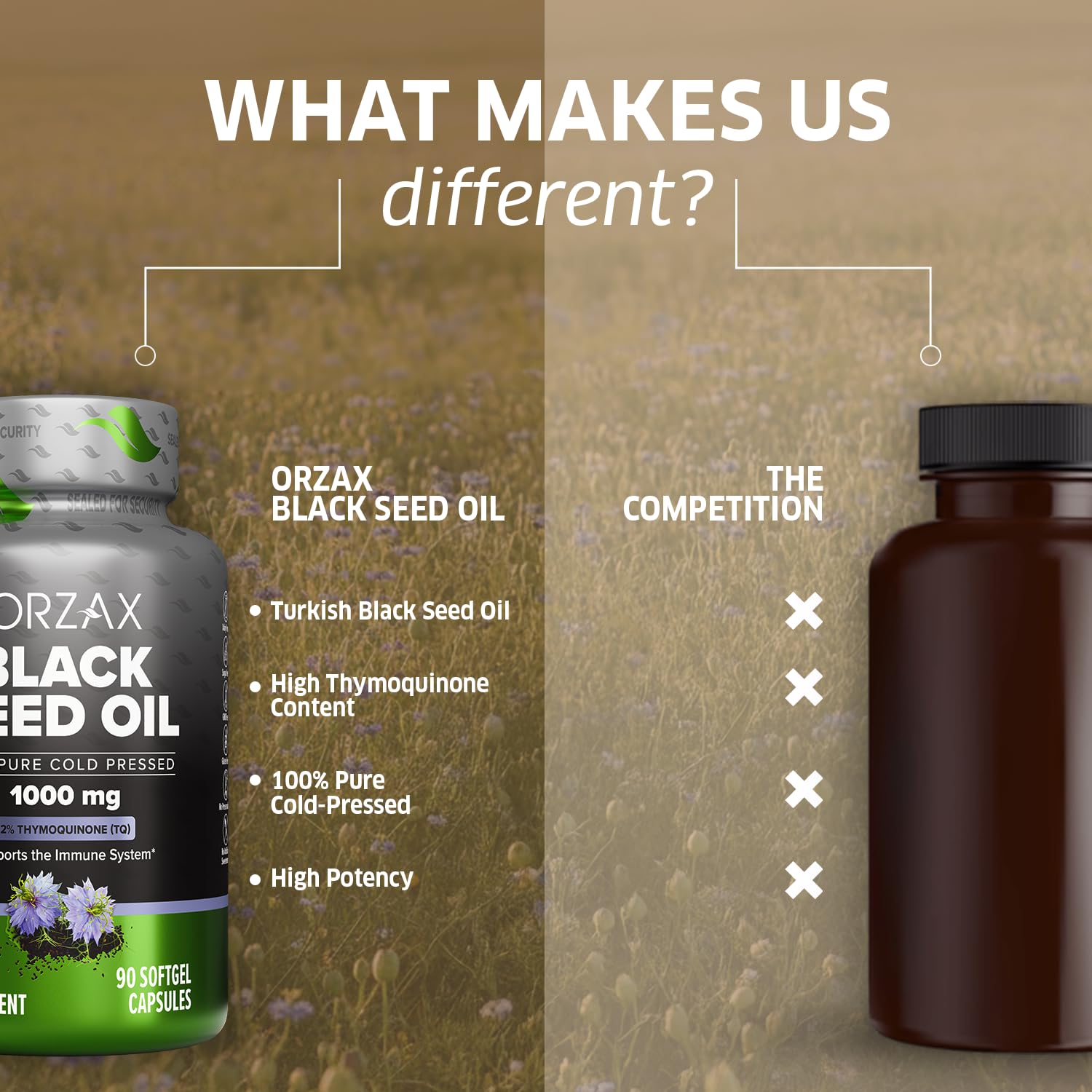ORZAX Black Seed Oil capsules in a health setting
