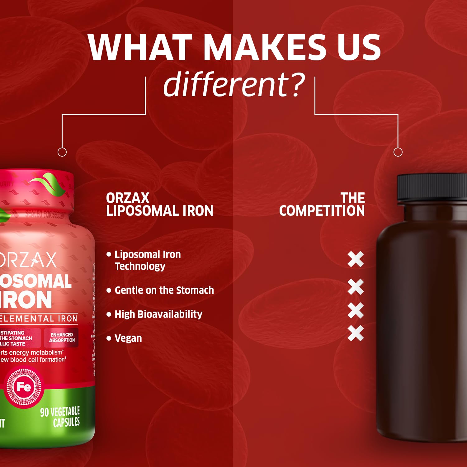ORZAX Liposomal Iron 25 mg supplement on a wooden table