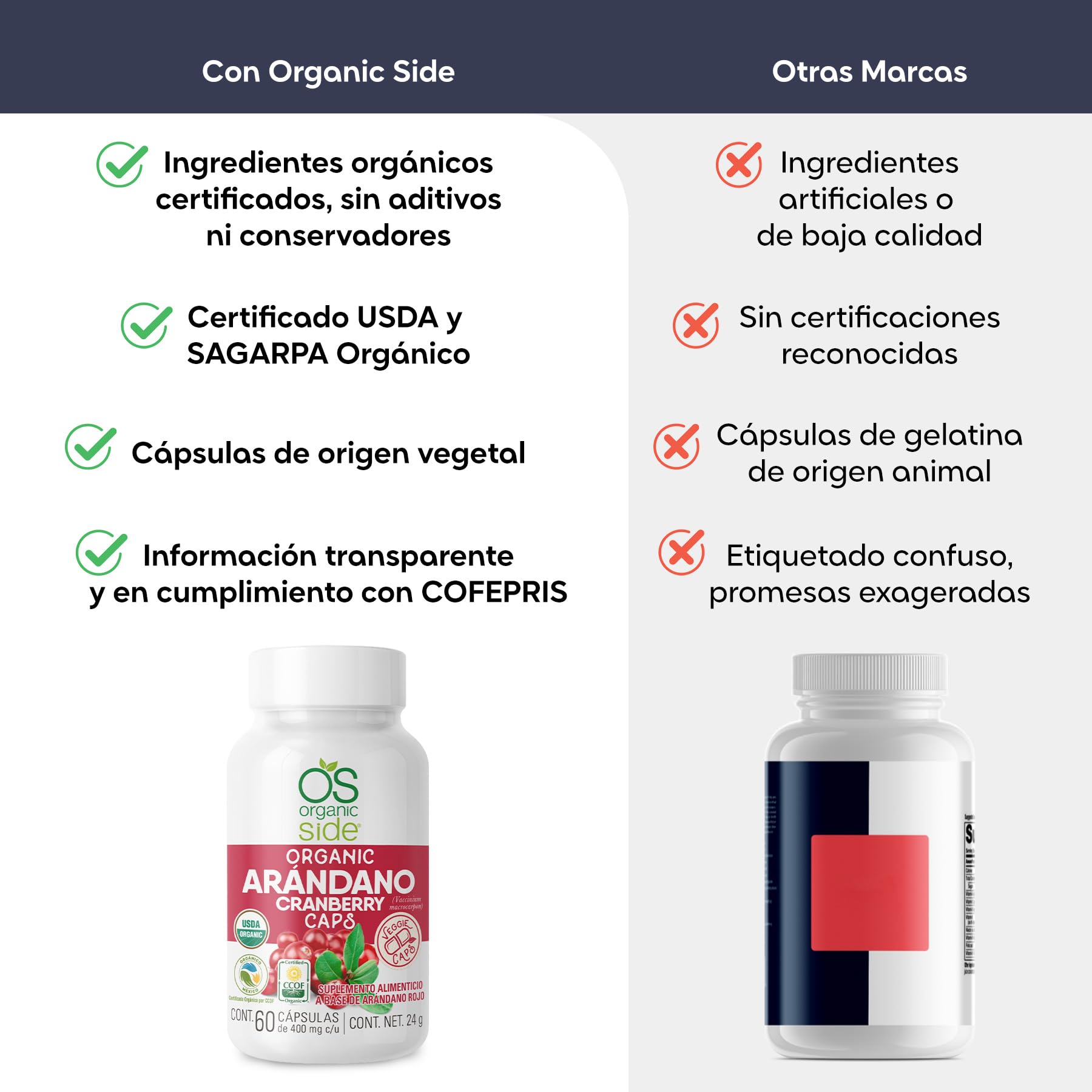 OS Organic Side Cranberry Supplement packaging details