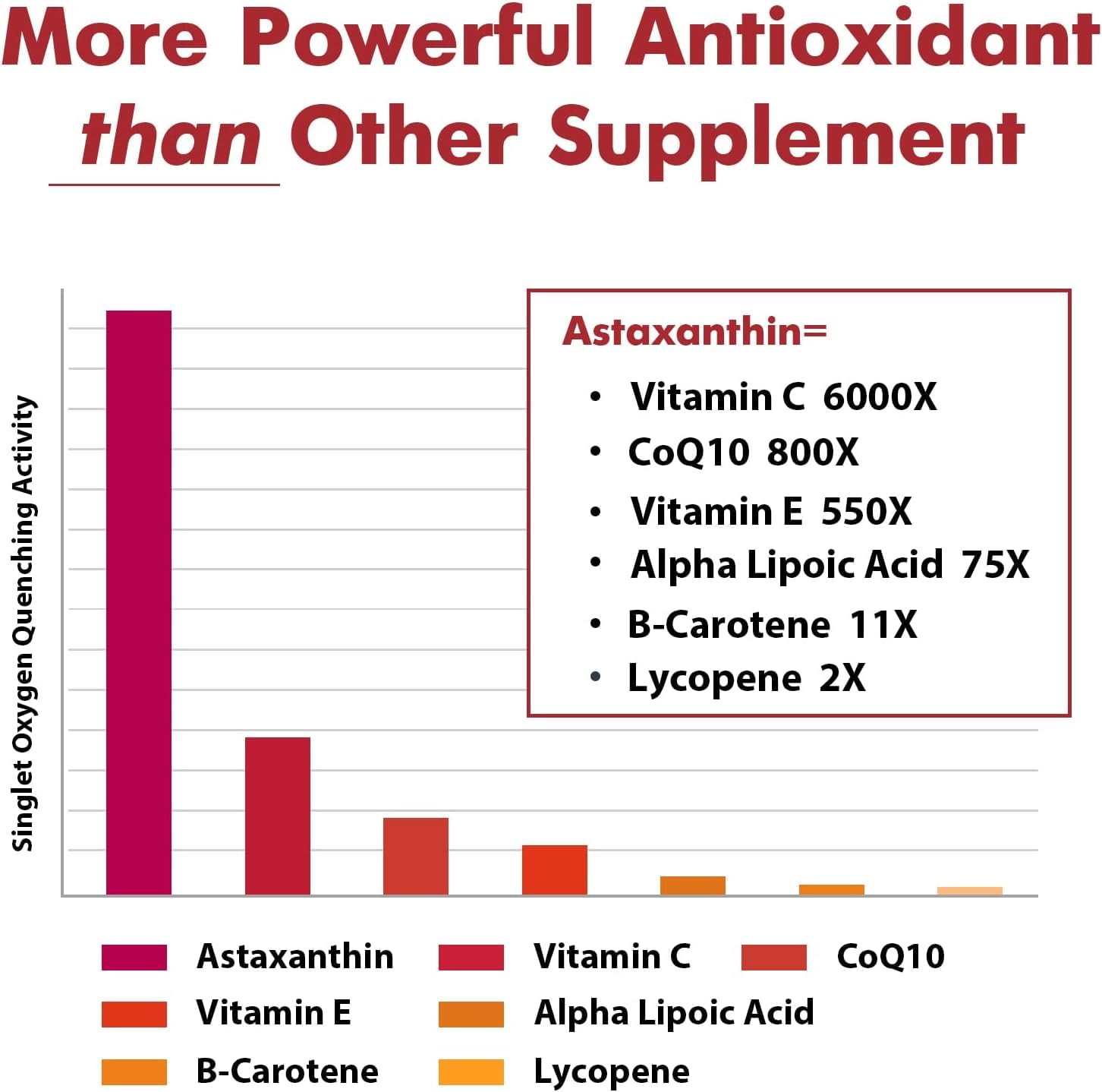 Osasuna Astaxanthin Softgels packaging