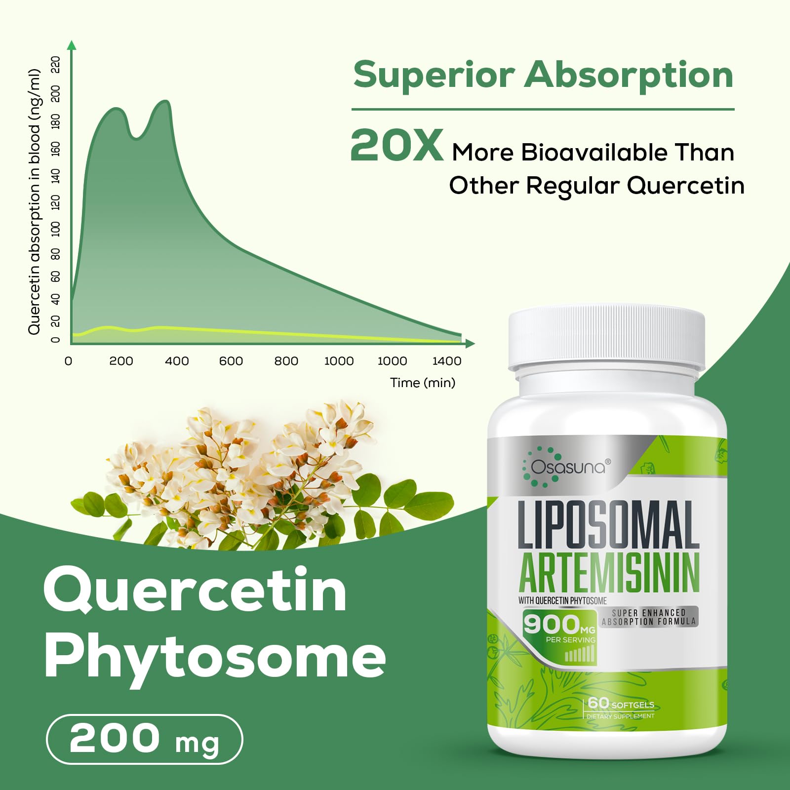 Osasuna Liposomal Artemisinin 600mg supplement packaging