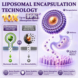 Ossual 25-in-1 Liposomal Cortisol Drops 60ML packaging