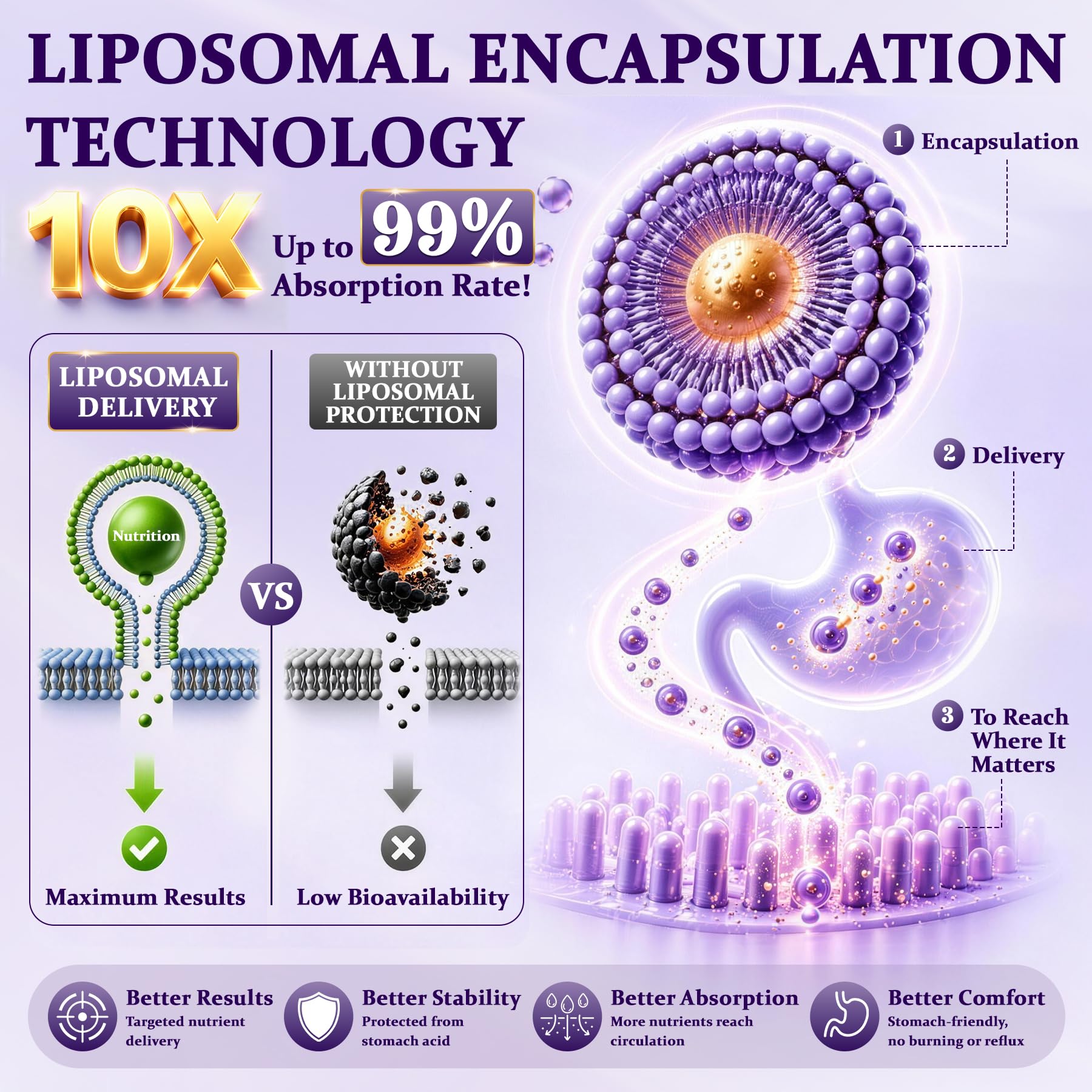 Ossual 25-in-1 Liposomal Cortisol Drops natural raspberry flavour