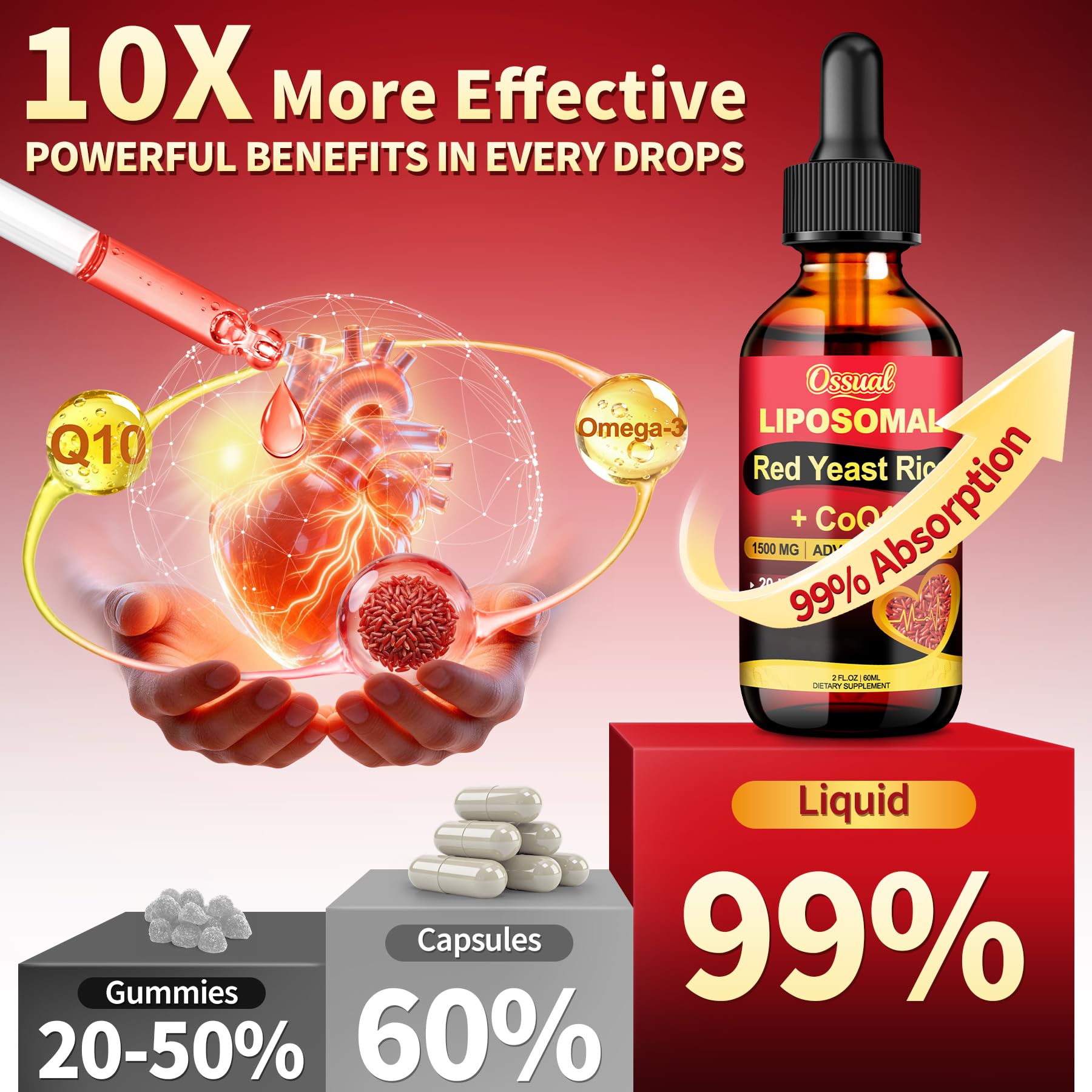 Ossual Red Yeast Rice with CoQ10 Liquid 1500mg lifestyle shot