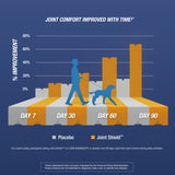 Osteo Bi-Flex One Per Day supplement lifestyle scene with active individual