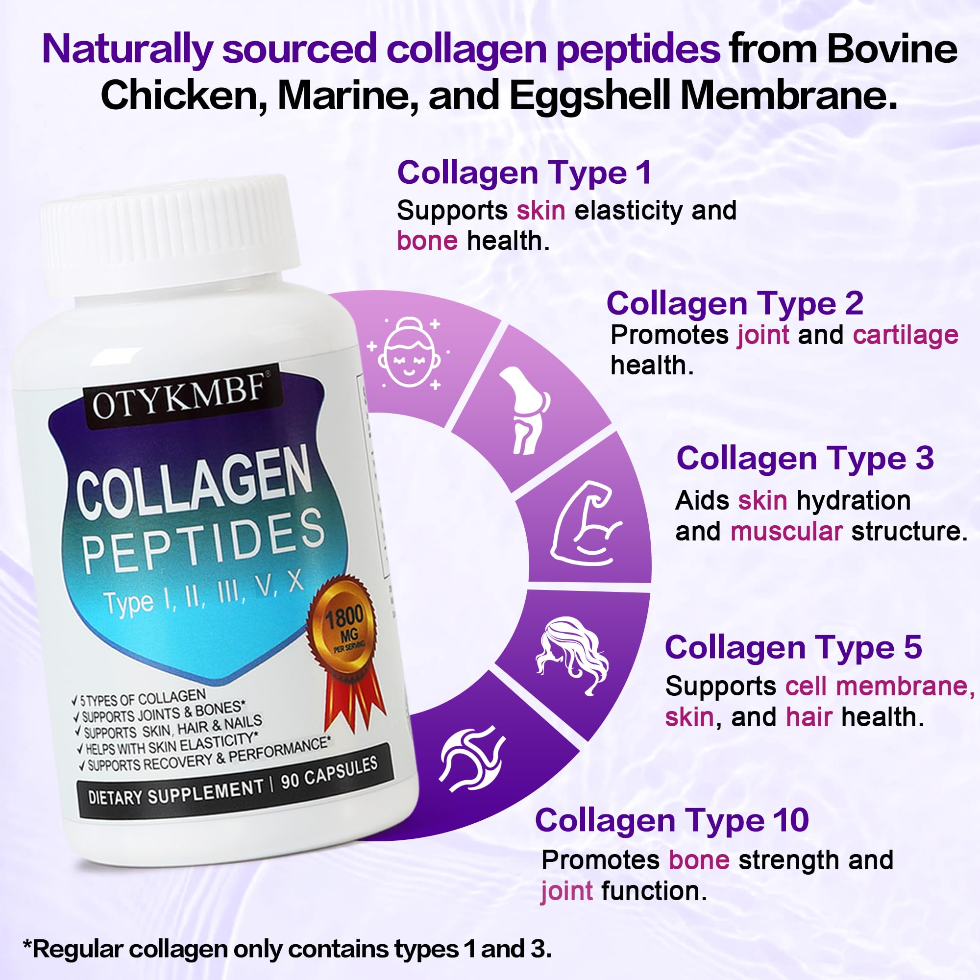 OTYKMBF Collagen Peptides Capsules side view with label