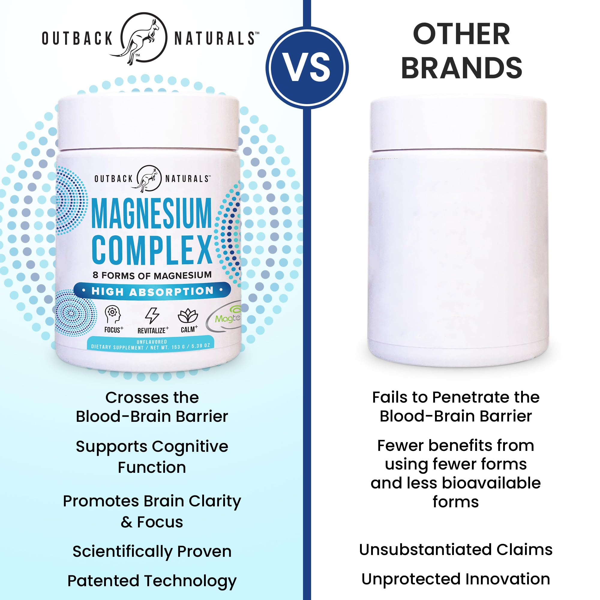 Outback Naturals Magnesium L-Threonate Powder side view showing dosage scoop