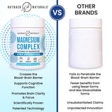 Outback Naturals Magnesium L-Threonate Powder side view showing dosage scoop