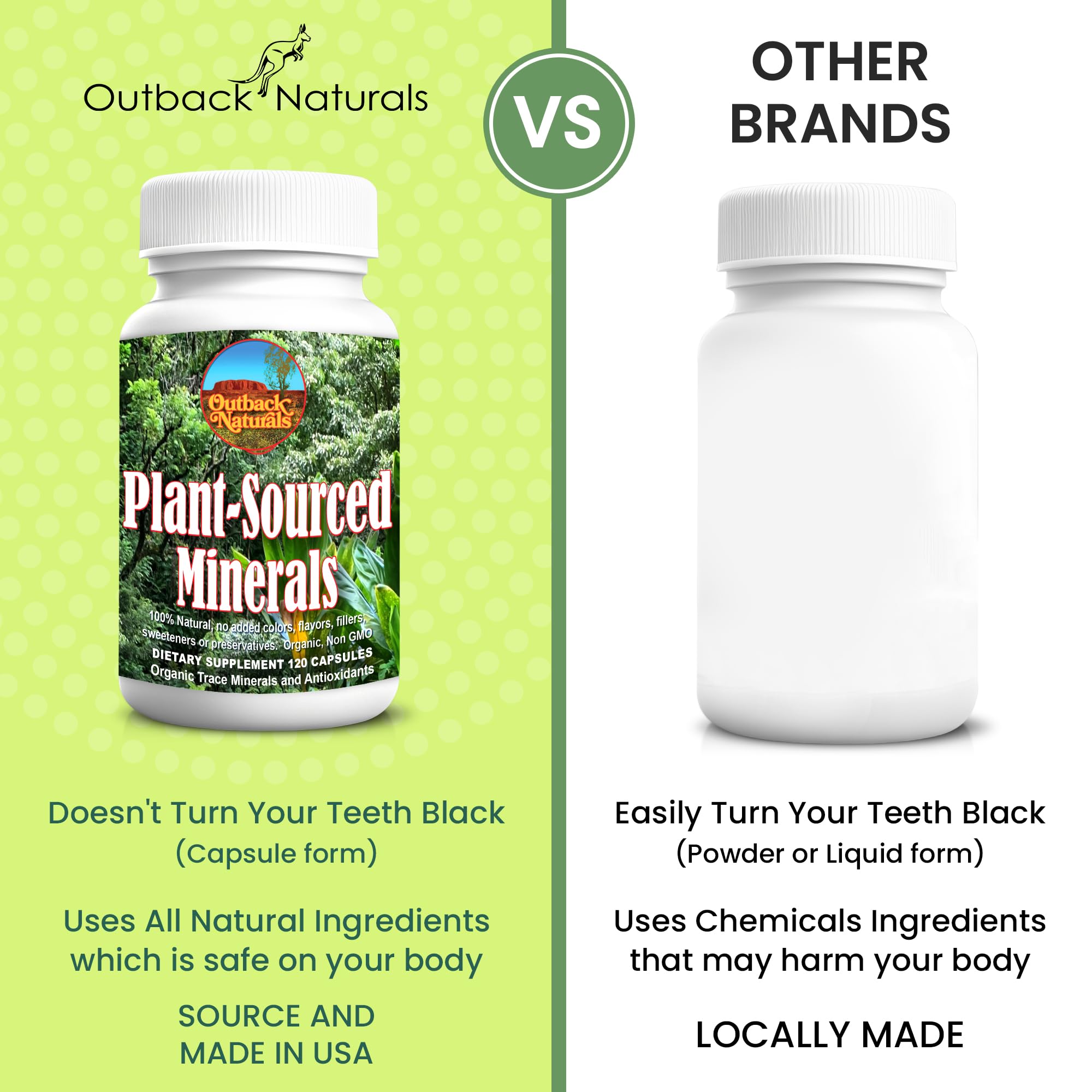 Outback Naturals Organic Humic & Fulvic Acid Supplement back view