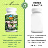 Outback Naturals Organic Humic & Fulvic Acid Supplement back view