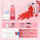OUTELANDE Magnesium Glycinate Gummies bottle side view