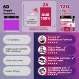 OUTELANDE Magnesium Glycinate Gummies ingredients list