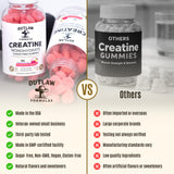 Outlaw Formulas Creatine Monohydrate Gummies in a bowl