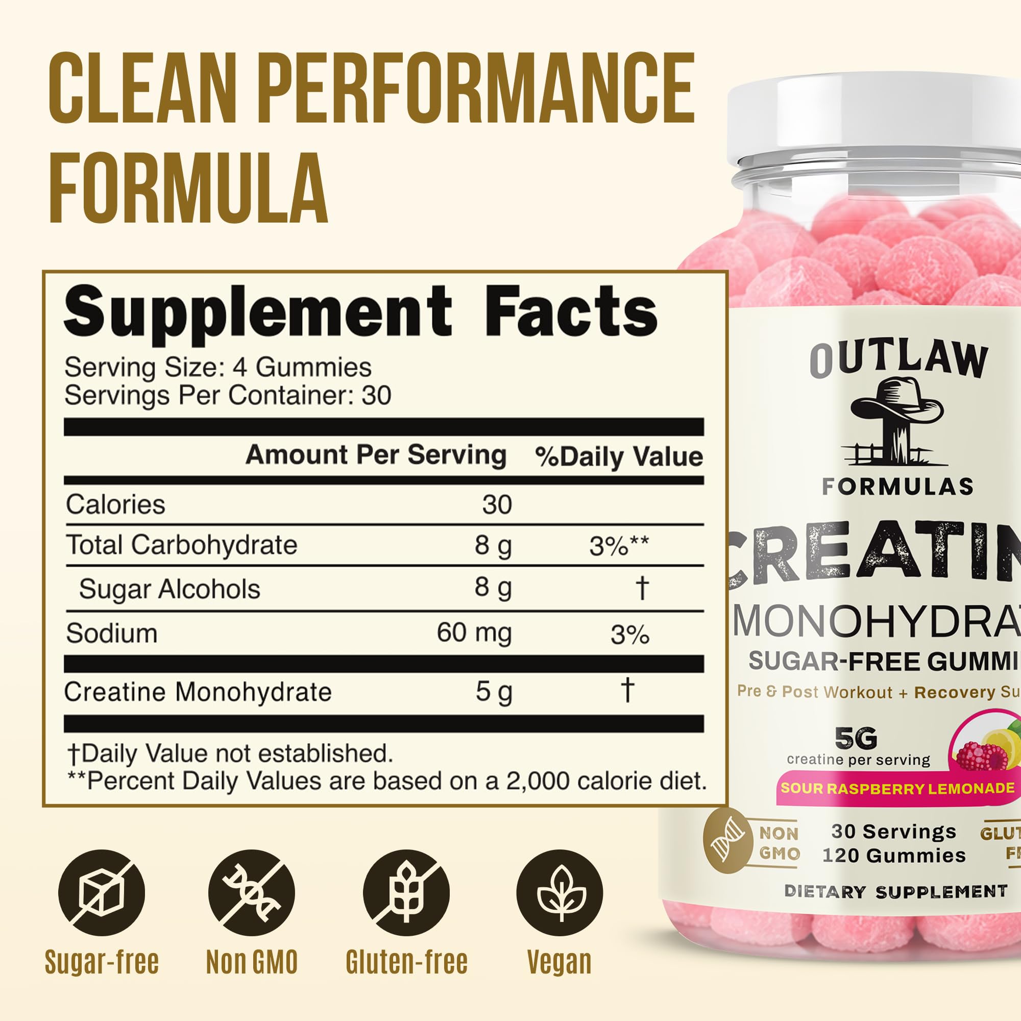 Outlaw Formulas Creatine Monohydrate Gummies on a gym bench