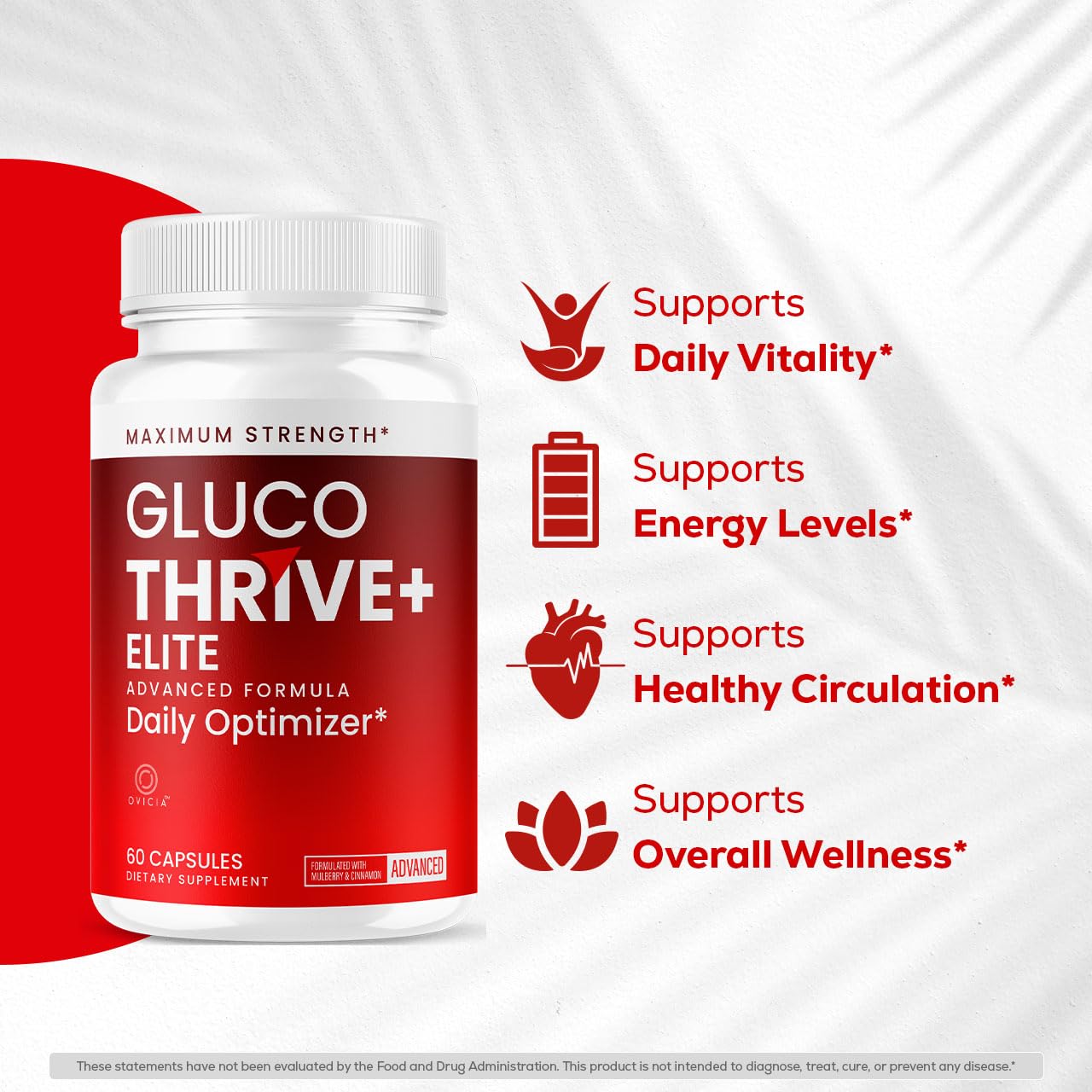 OVICIA GlucoThrive Premium Formula Capsules packaging
