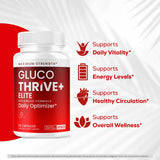 OVICIA GlucoThrive Premium Formula Capsules packaging