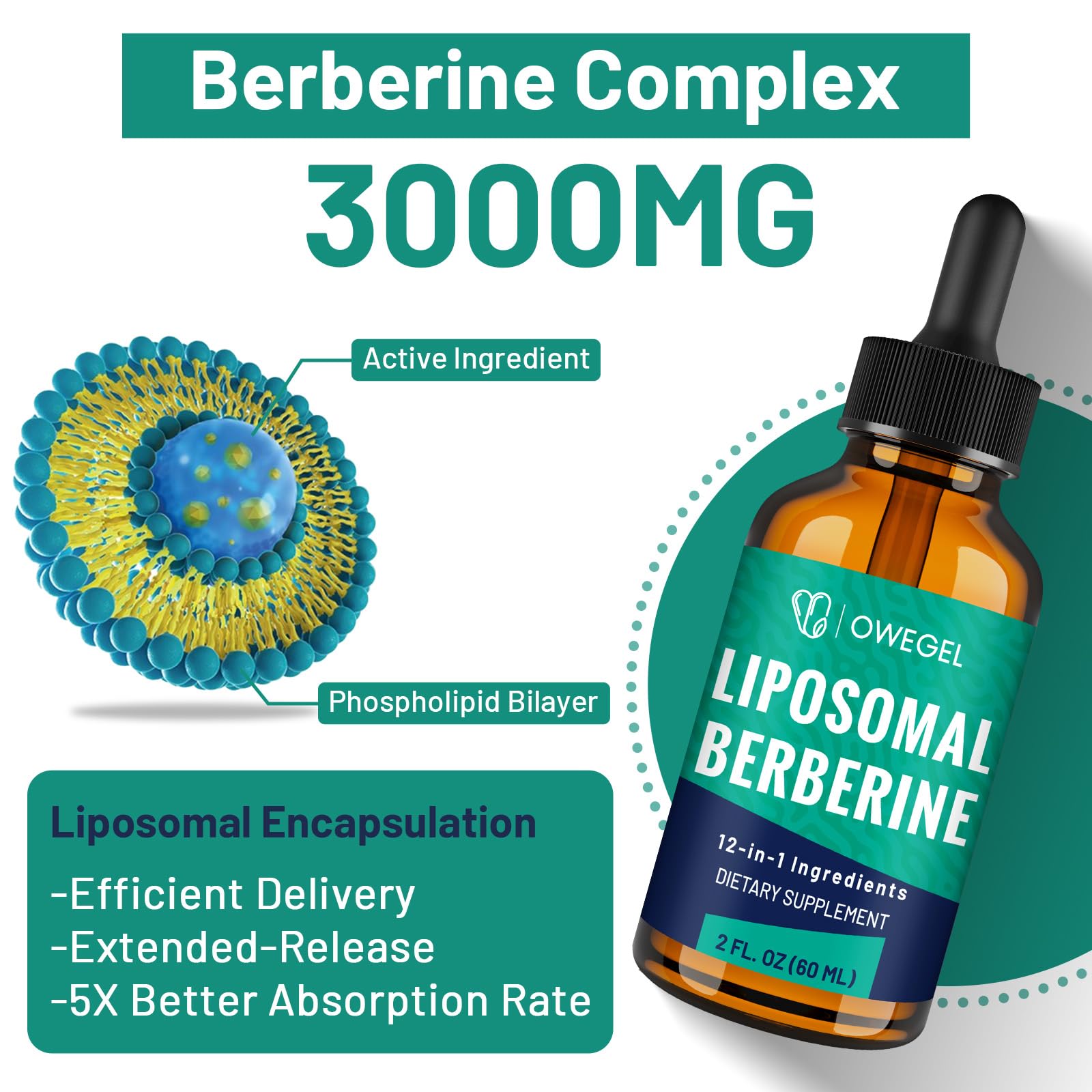 owegel Liposomal Berberine Drops 3000mg side view
