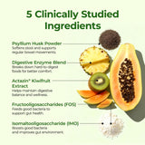 OxyEnergy Kiwi Fruit Psyllium Husk Powder scoop with powder