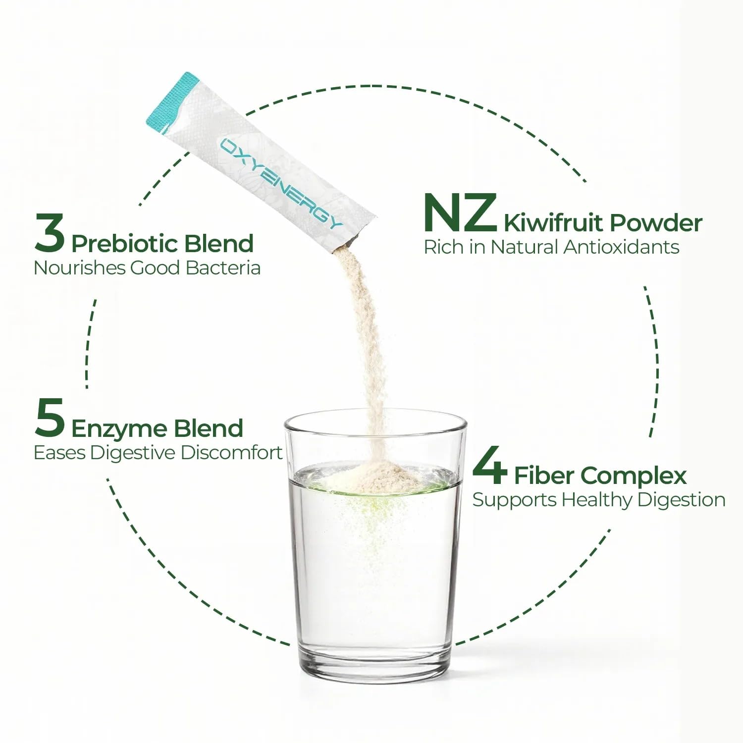 OxyEnergy Kiwi Fruit Psyllium Husk Powder with kiwi fruit