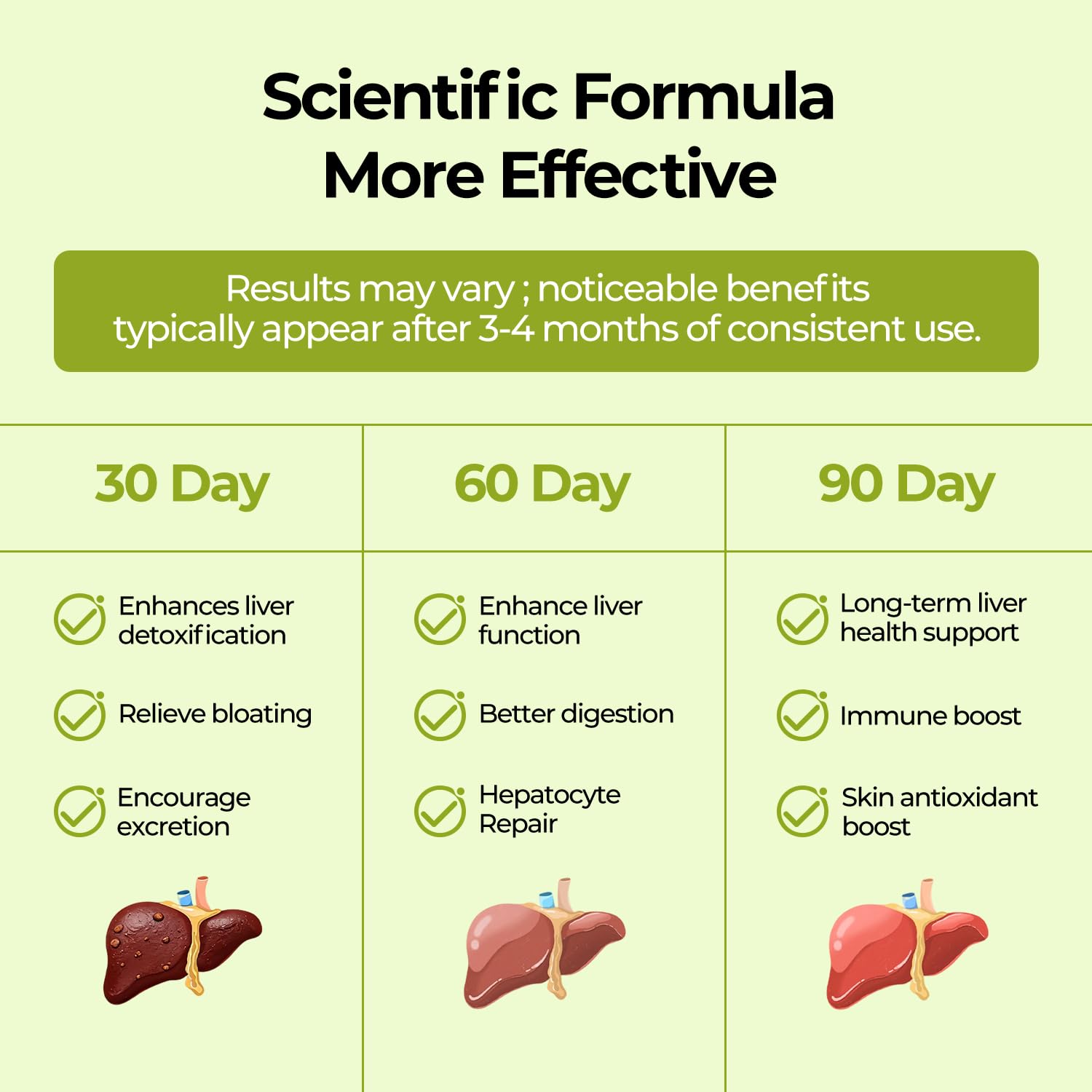OxyEnergy Milk Thistle Liver Extract ingredients list