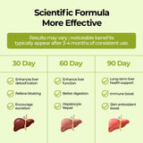 OxyEnergy Milk Thistle Liver Extract ingredients list