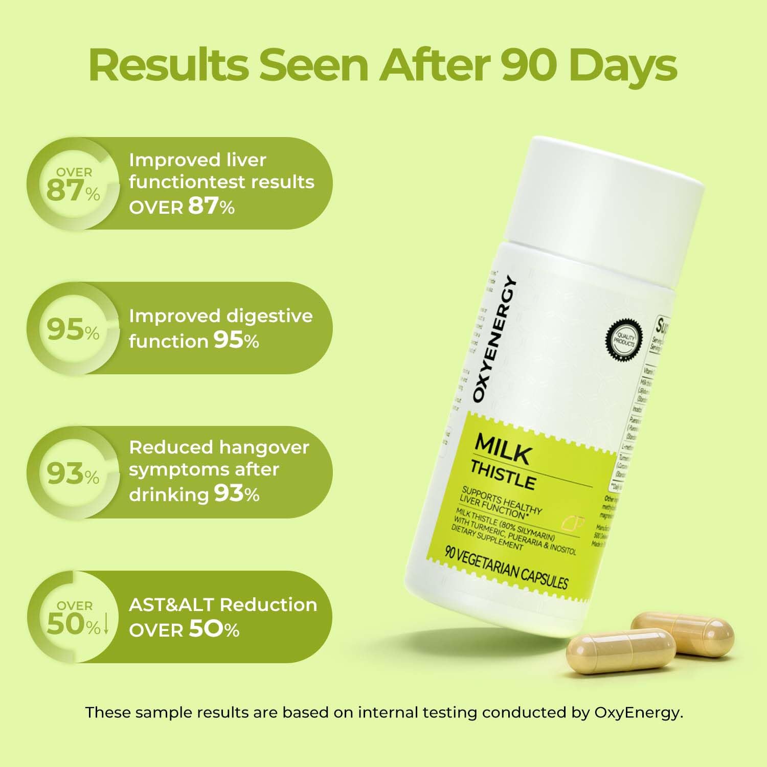 OxyEnergy Milk Thistle Supplement ingredients list