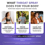 Oxygen Nutrition Elderberry Spray with olive leaf extract background