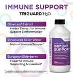 Oxygen Nutrition Triguard Plus Colloidal Silver Drops with measuring cap