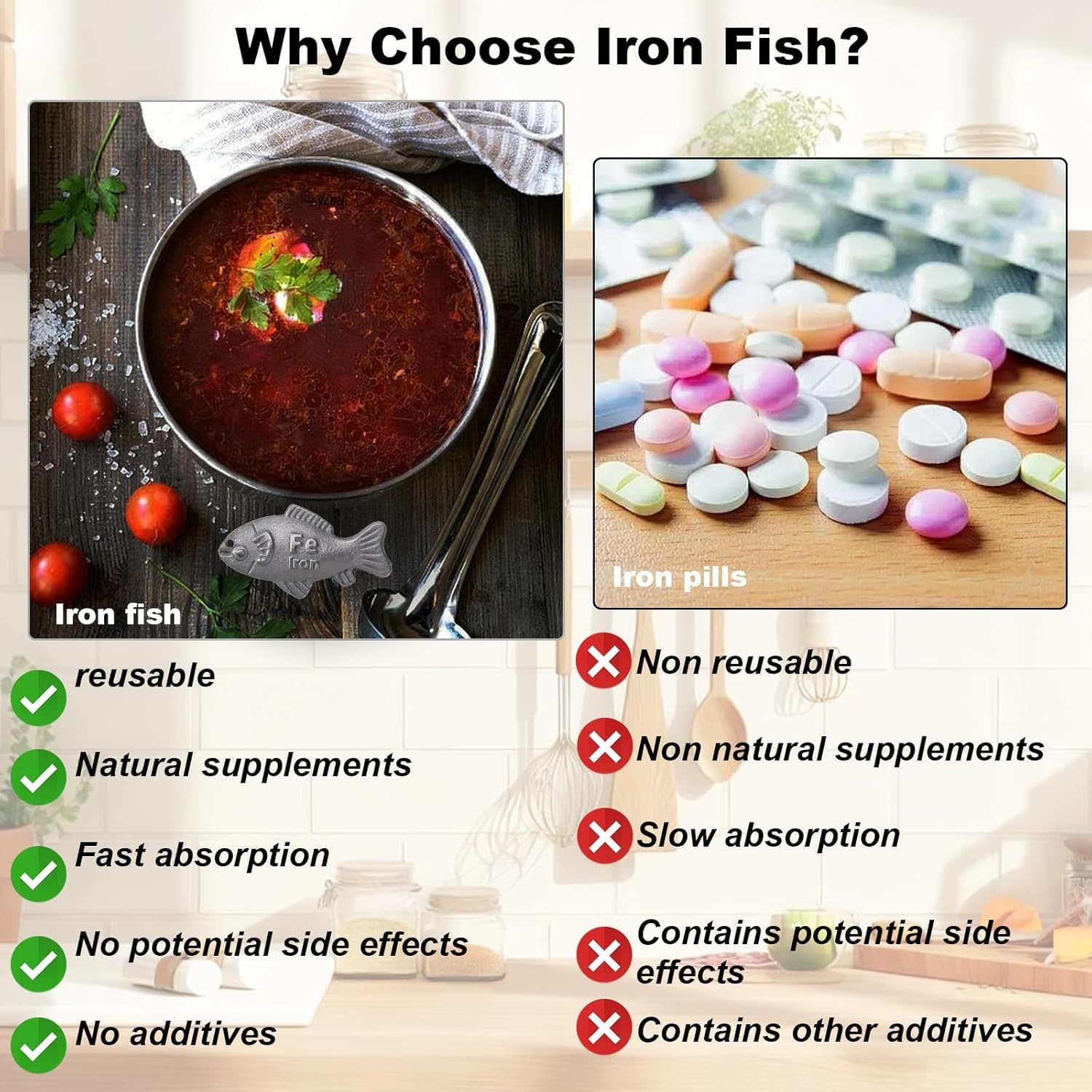 OYWGRICH Iron Fish Supplement close-up showing details