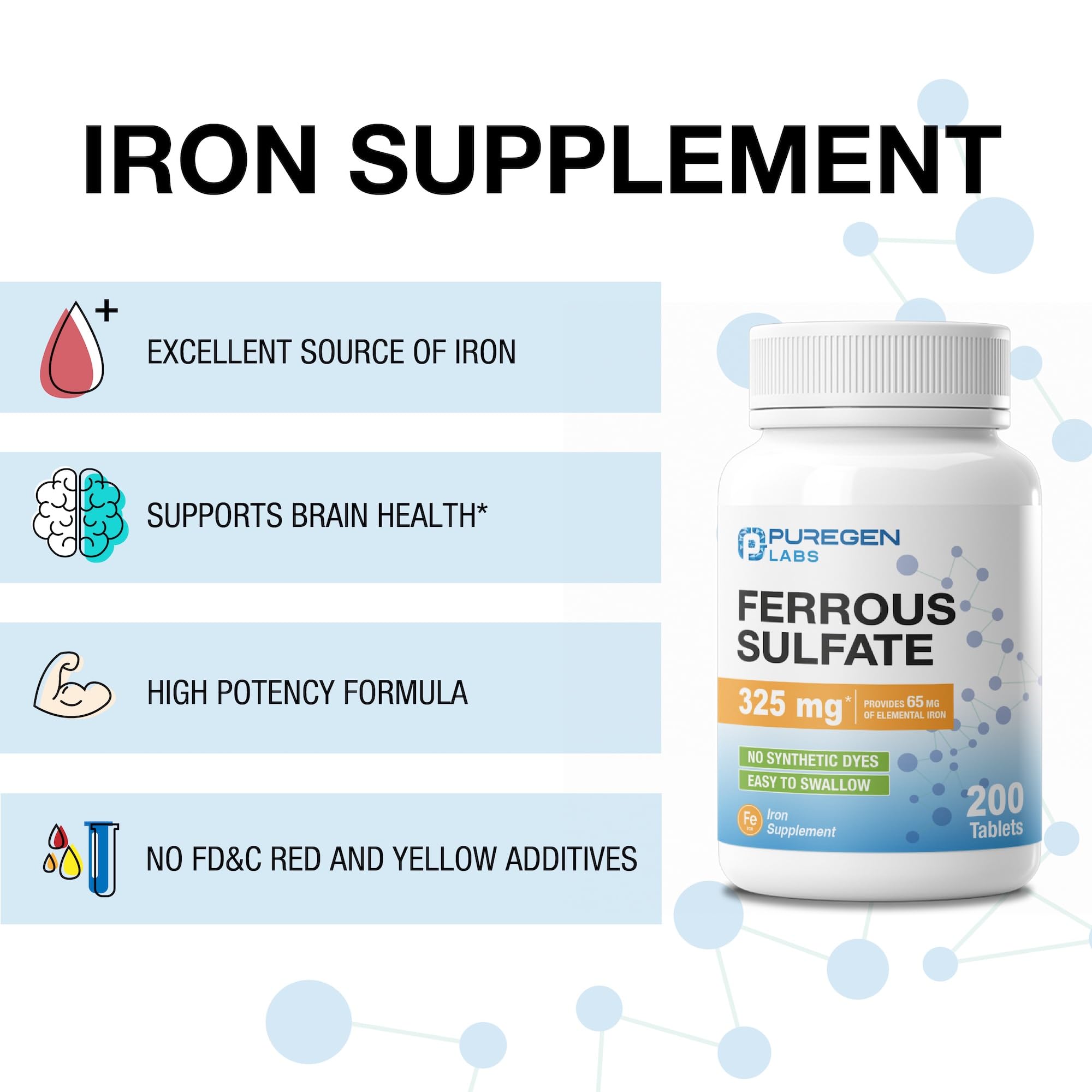 P Puregen Labs Ferrous Sulfate 325mg Iron Supplement on a wooden table