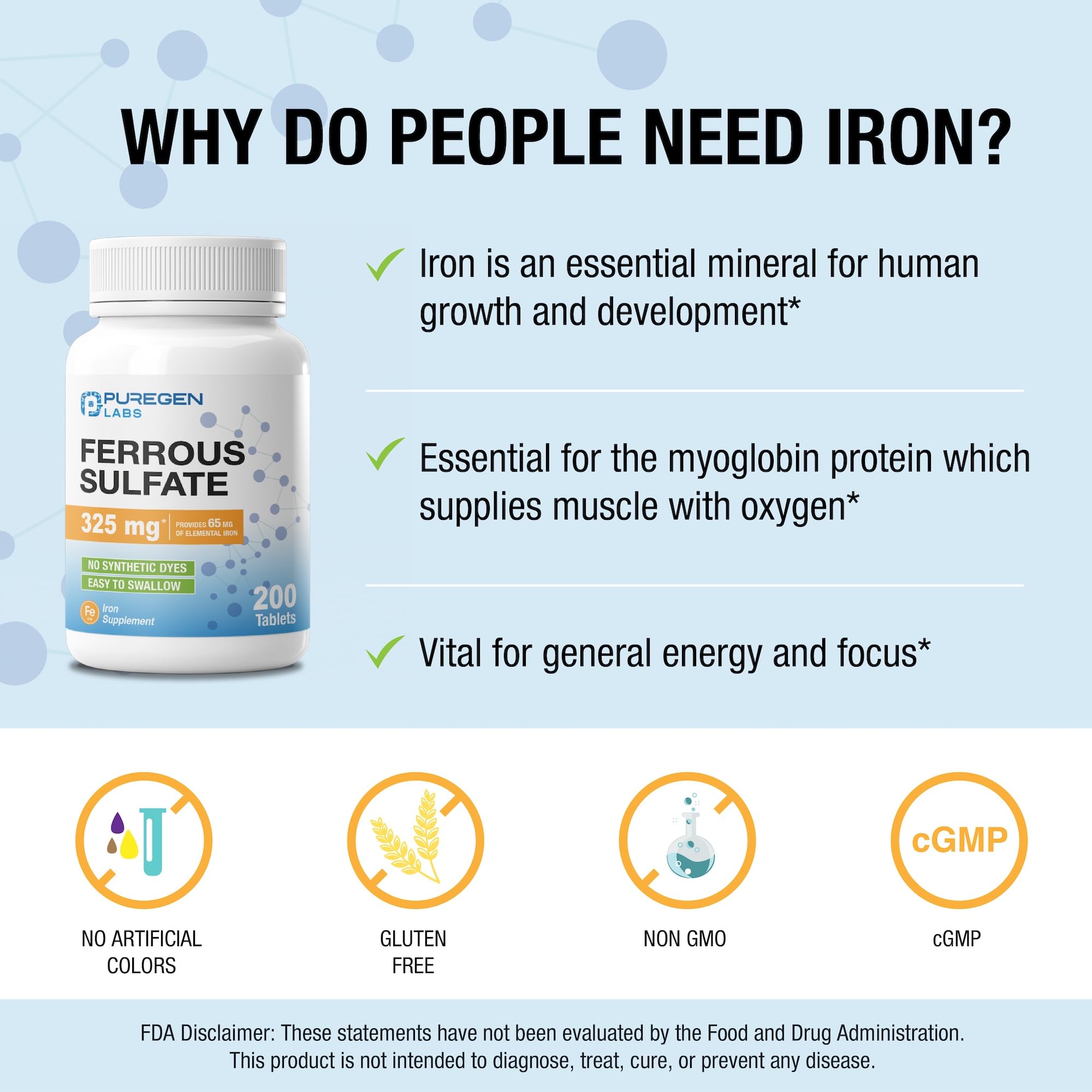 P Puregen Labs Ferrous Sulfate 325mg Iron Supplement tablets close-up