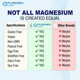 P Puregen Labs Magnesium Citrate 500 mg label close-up