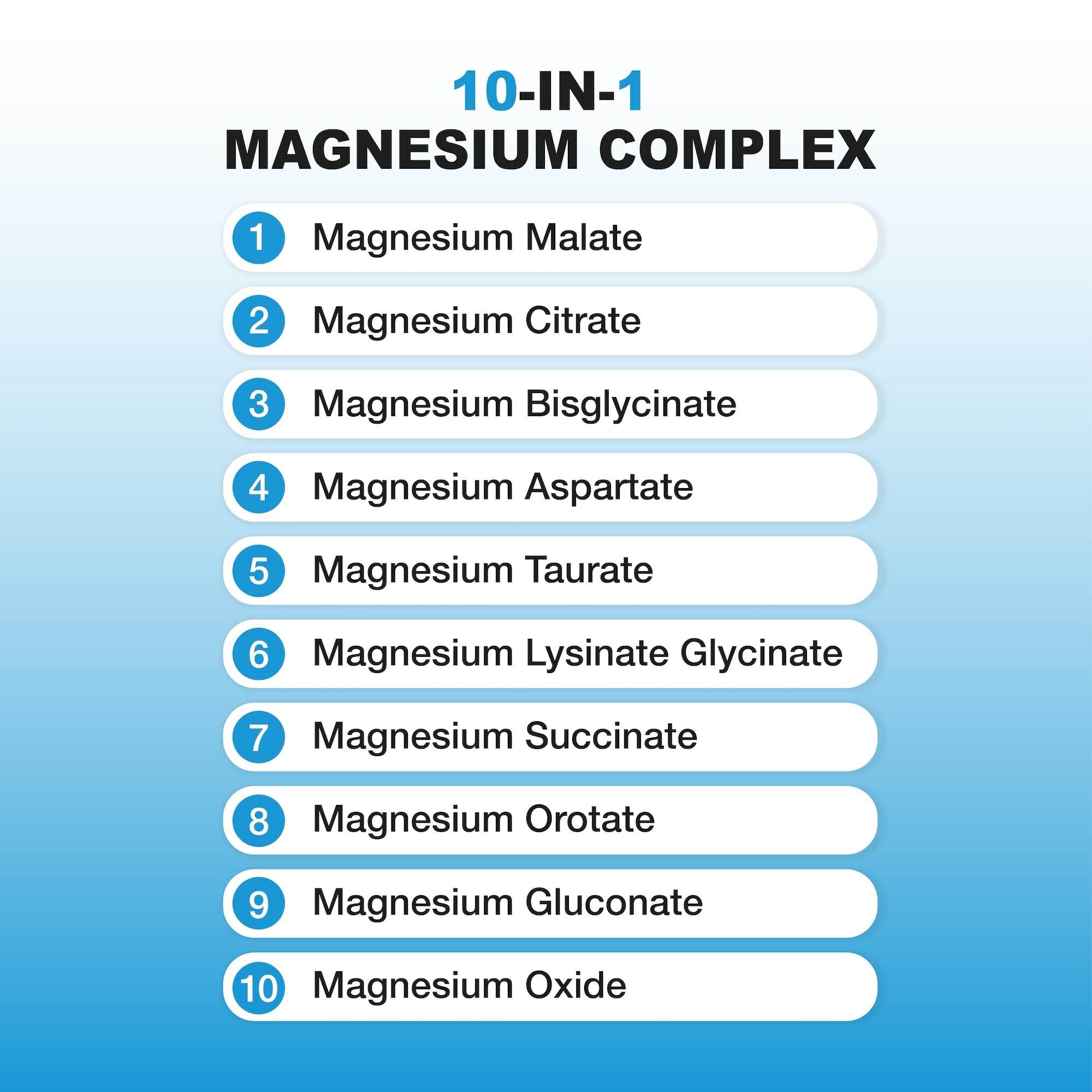 P Puregen Labs Magnesium Complex 10-in-1 supplement ingredients list