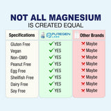 P Puregen Labs Magnesium Complex 10-in-1 supplement with vitamin B6