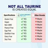P Puregen Labs Taurine 1000mg capsule close-up
