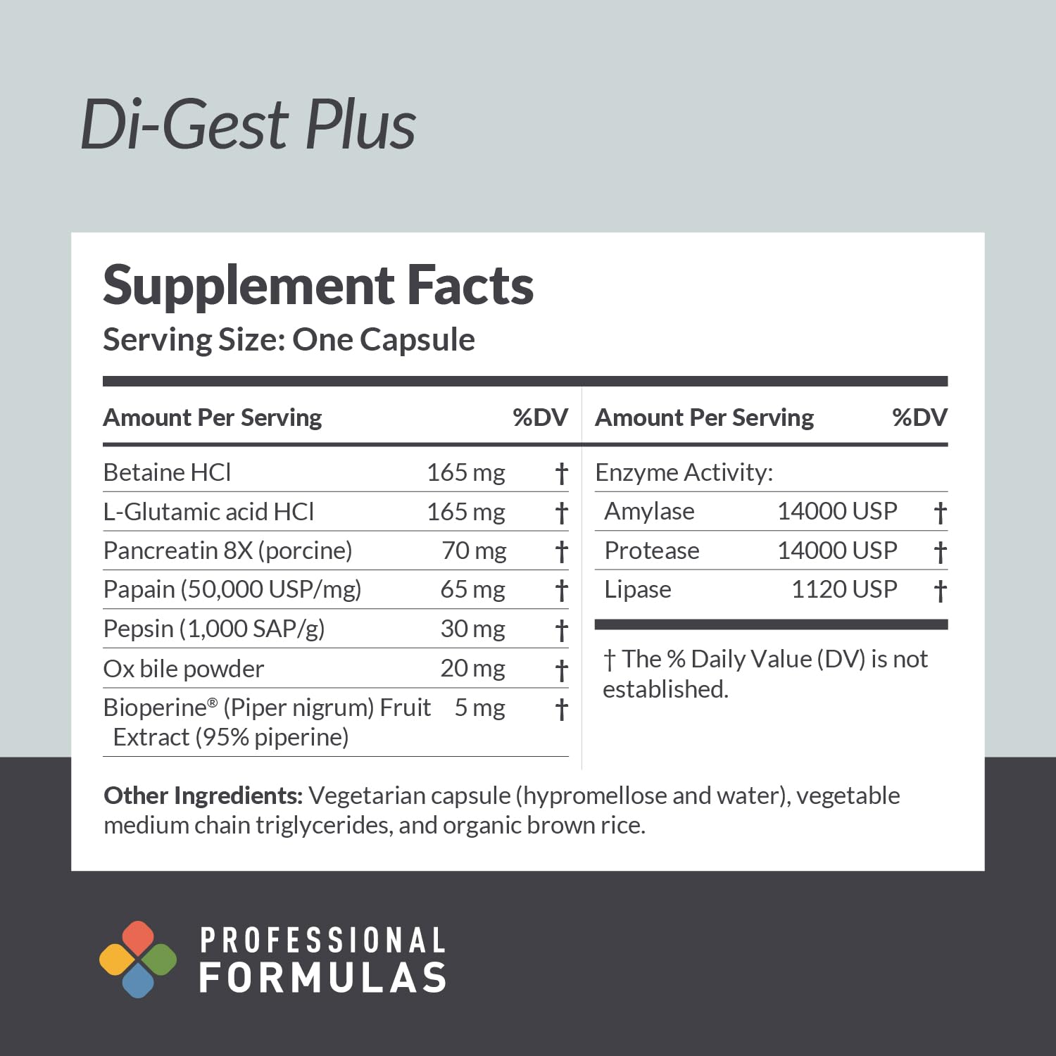 Packaging of PROFESSIONAL COMPLEMENTARY HEALTH FORMULAS Multi-Enzymes