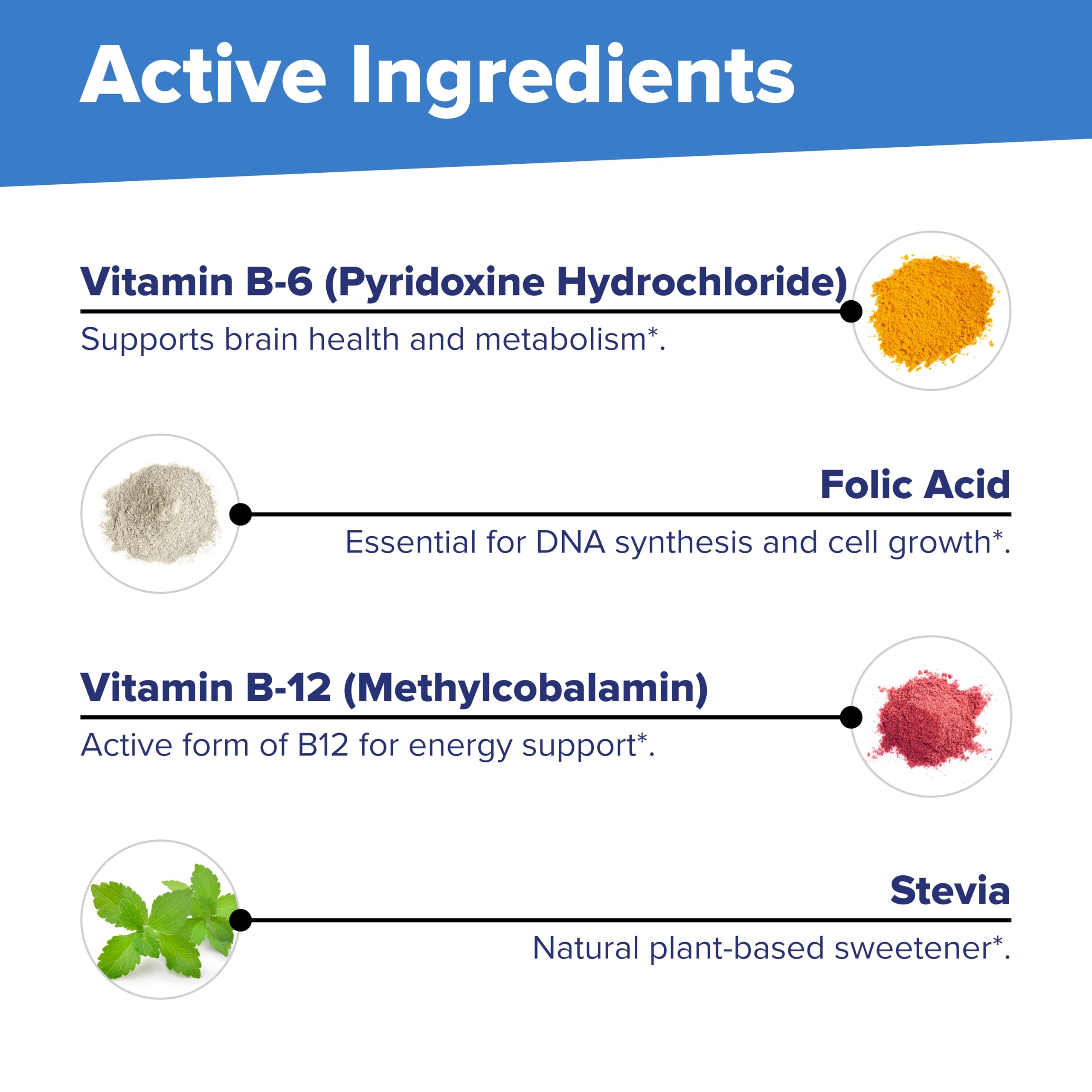 Packaging of quality Source B-12 Methylcobalamin Sublingual Tablets