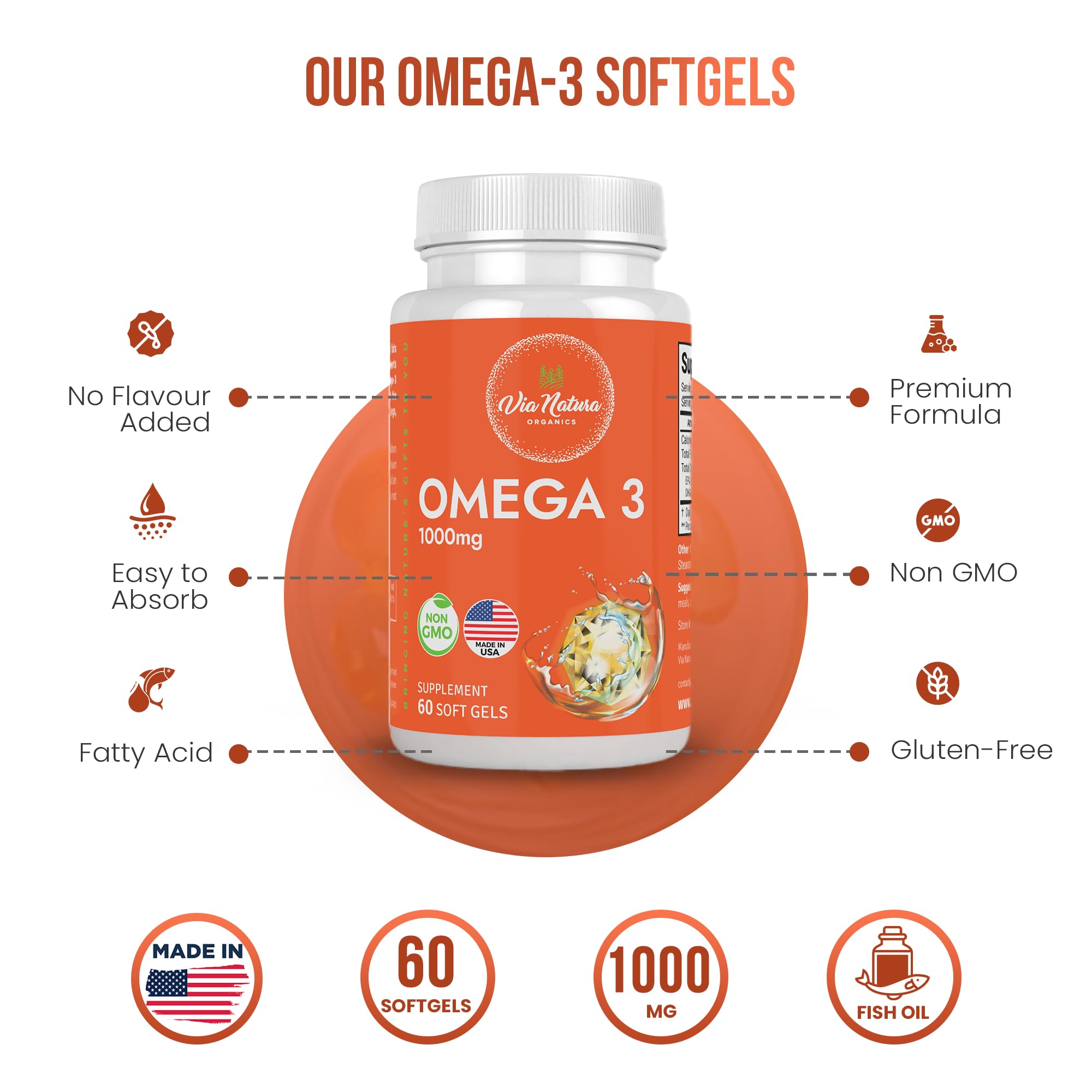 Packaging of Via Natura Organics Omega-3 Fish Oil softgels