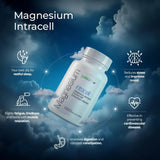 Paleolf Magnesium Intracell 500mg supplement capsule close-up