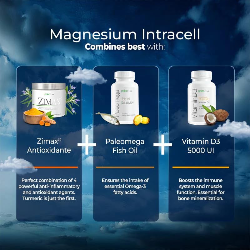 Paleolf Magnesium Intracell 500mg supplement on a wooden table
