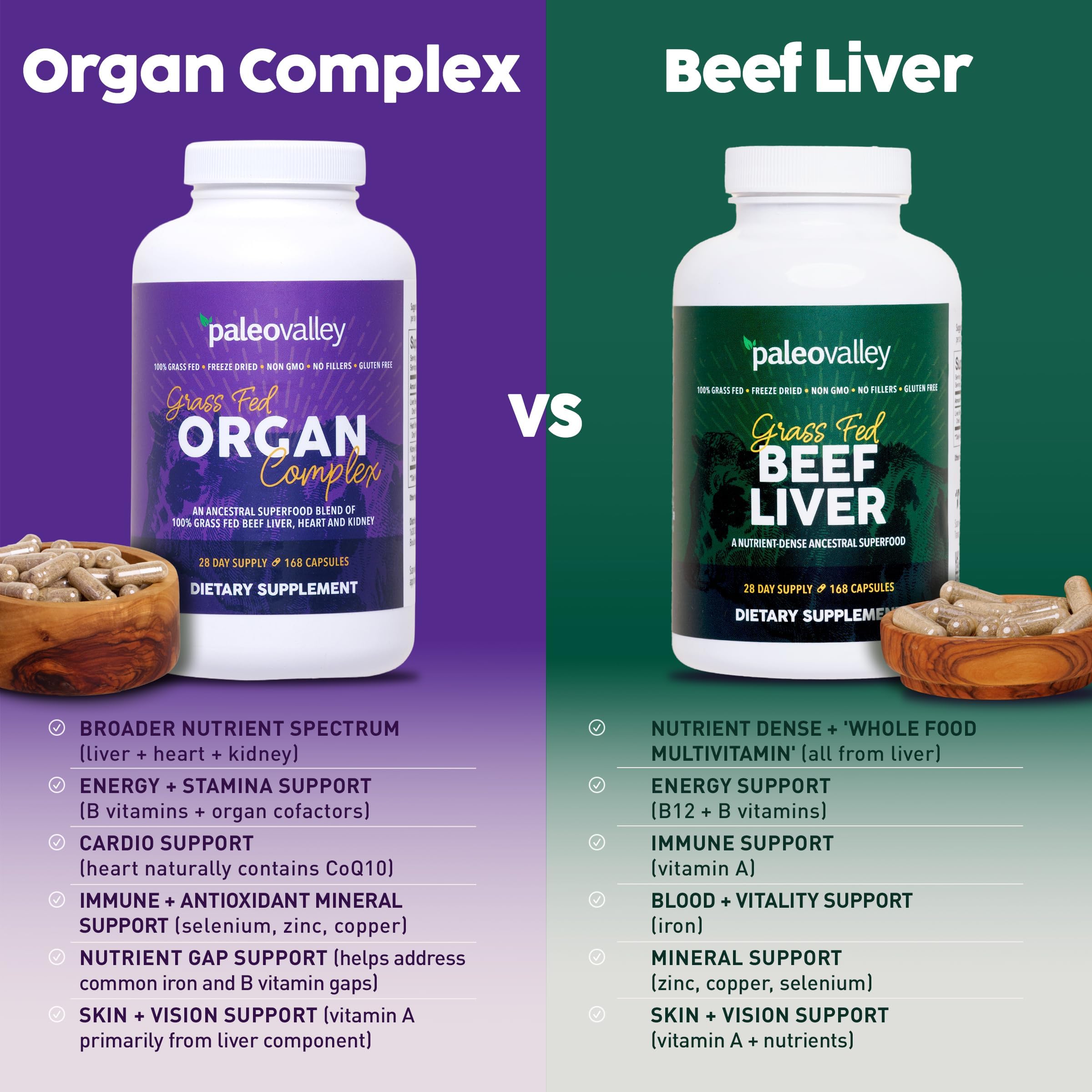 Paleovalley Grass-Fed Organ Complex ingredients list on packaging
