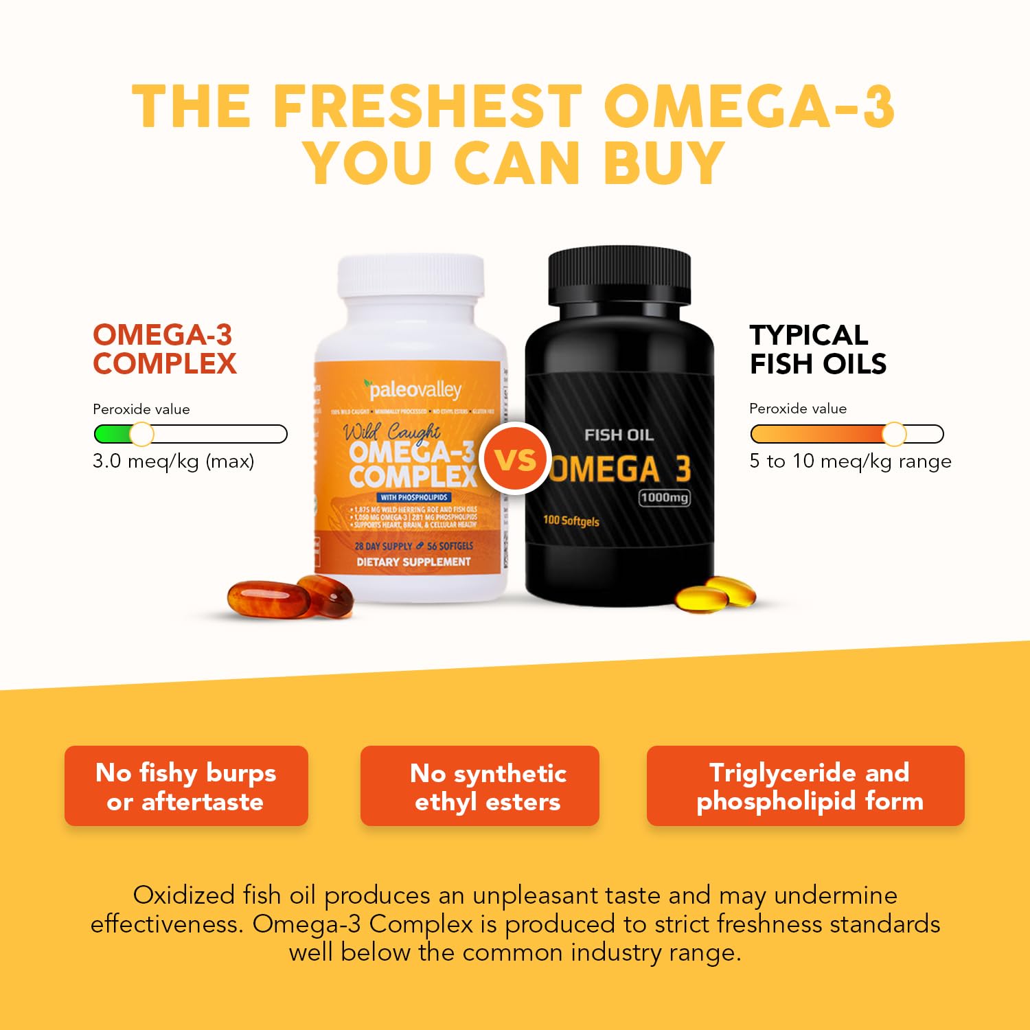 Paleovalley Omega-3 Complex Fish Oil Supplement nutritional information
