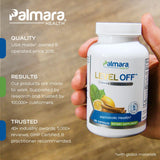 Palmara Health Blended Vitamin & Mineral Supplement bottle side view