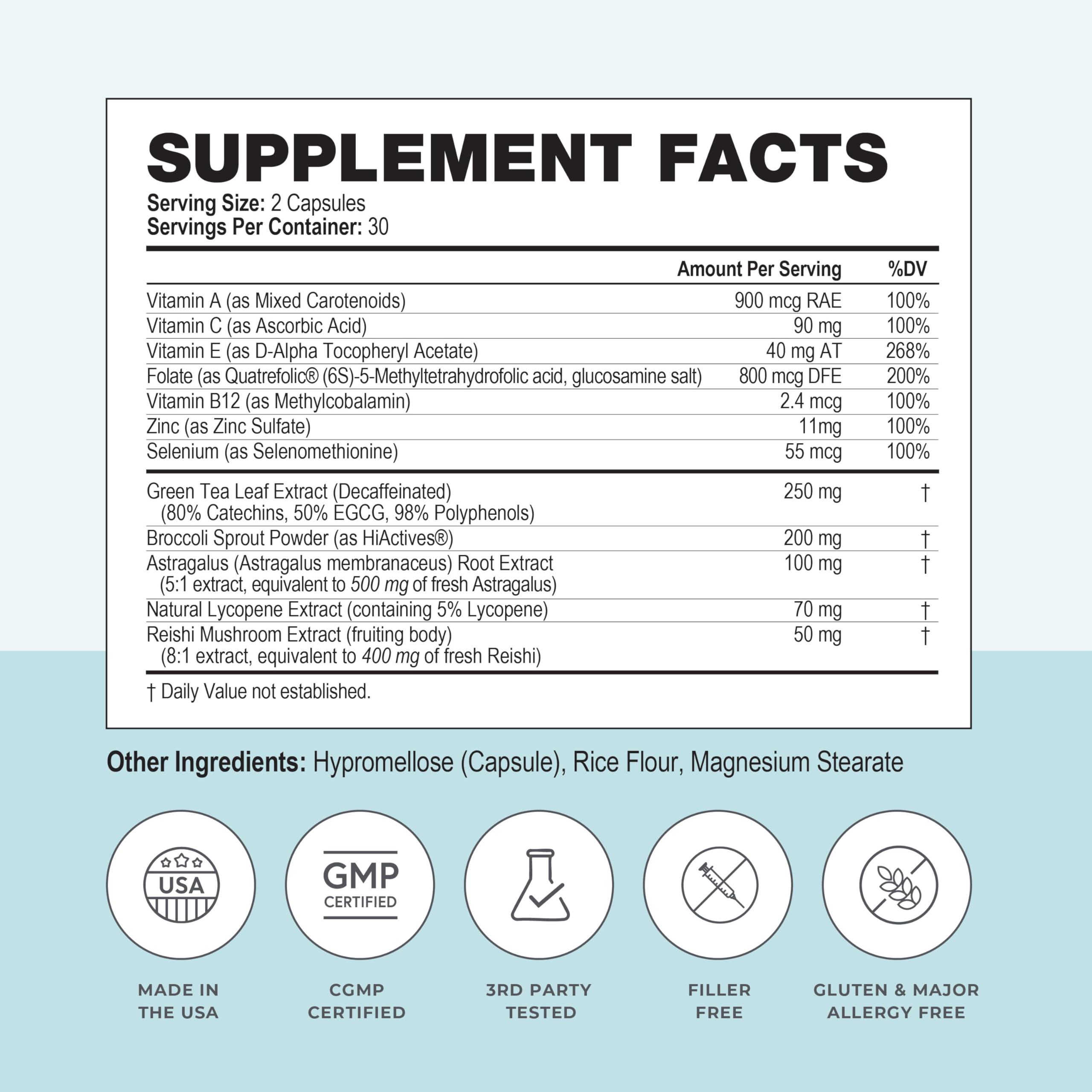 Papillex Blended Vitamin & Mineral Supplement bottle with background