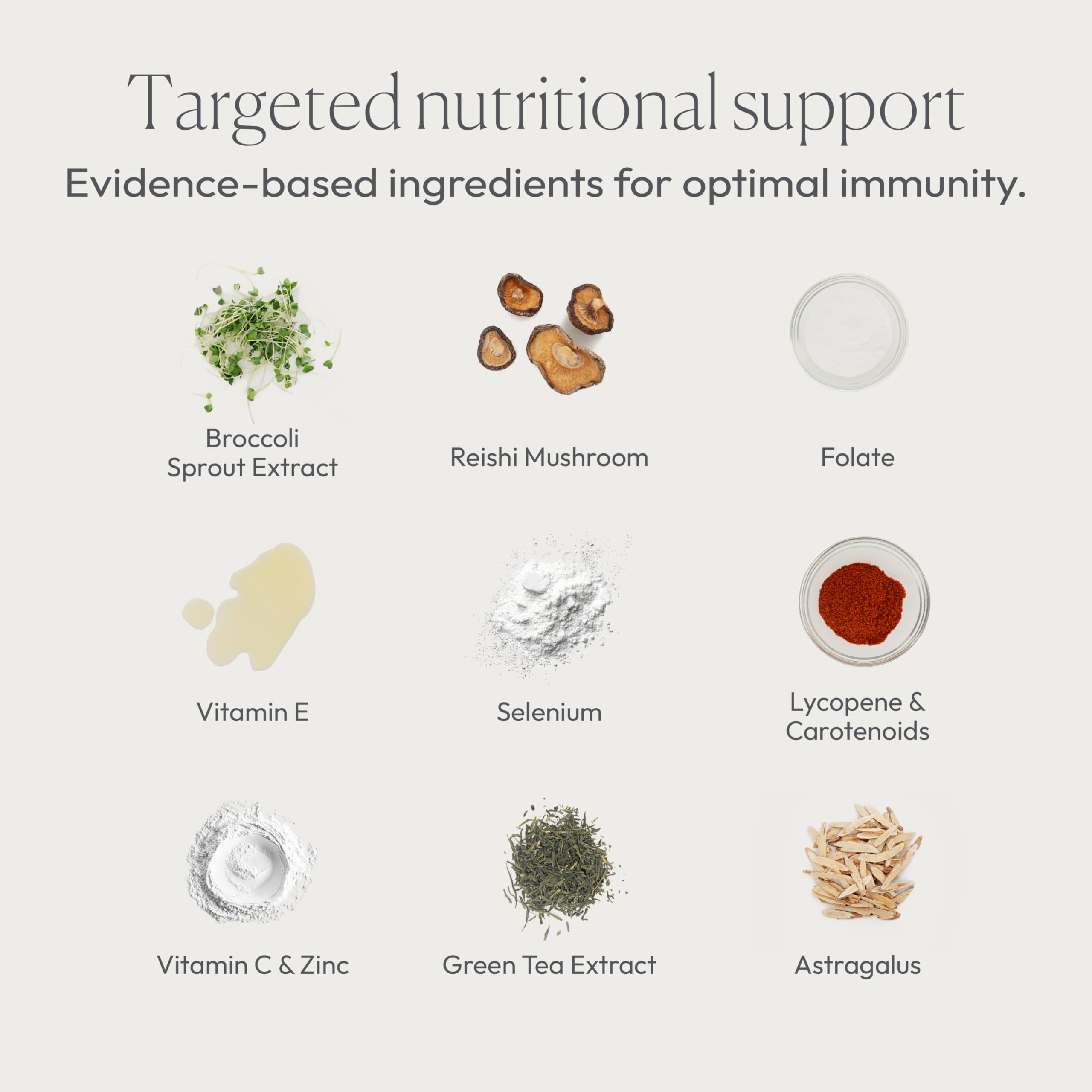 Papillex Blended Vitamin & Mineral Supplement capsules on a table